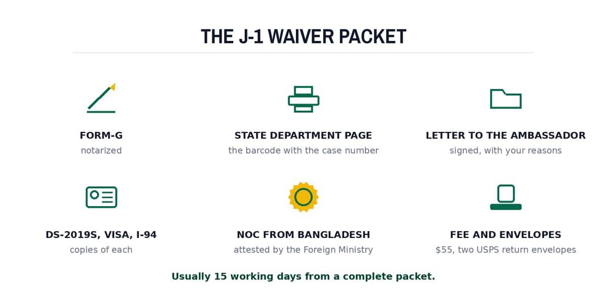 The J-1 waiver packet